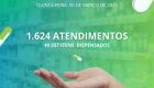 Farmácia Municipal de Bonito bate recorde com 1.624 atendimentos e a dispensação de 49.657 itens