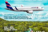 Bonito ganha refor&ccedil;o a&eacute;reo e ter&aacute; tr&ecirc;s voos semanais da LATAM para S&atilde;o Paulo a partir de outubro