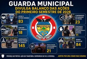 Guarda Municipal de Bonito divulga balanço das ações do primeiro semestre de 2026