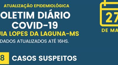 BOLETIM COVID-19 GUIA LOPES