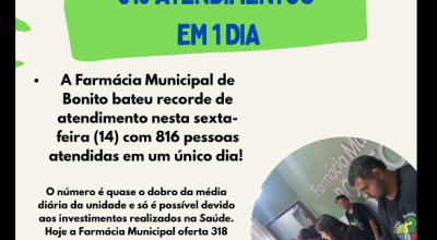 Farmácia Municipal de Bonito bate recorde e atende 816 pacientes em um dia