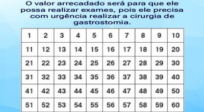 Vamos ajudar? família faz rifa para fazer exame em garotinho de 8 anos em Bonito