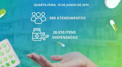 Quase mil atendimentos em um dia: Farmácia Municipal de Bonito reforça compromisso com a saúde