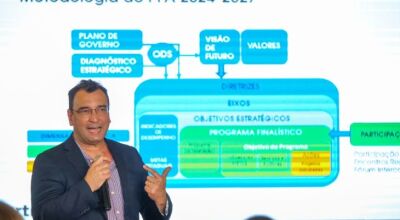 Governo de MS promove curso sobre gestão para resultados com foco no Plano Plurianual