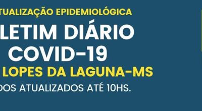 Guia Lopes 'explode' e sobe mais 18 casos confirmados e vai para 95 com mais 43 casos suspeitos