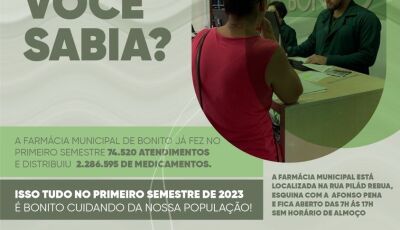 Farmácia Municipal fez mais de 74 mil atendimentos e mais de 2 milhões de medicamentos distribuídos