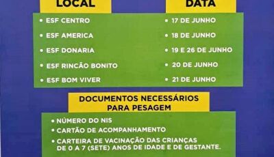 Secretaria Municipal de Saúde convoca os beneficiários do programa Bolsa Família em Bonito