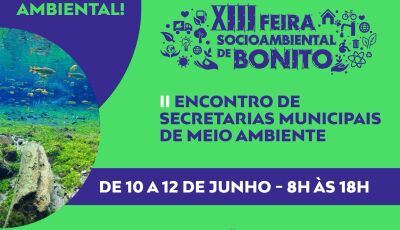 Bonito sedia o III Fórum Estadual de Mudanças Climáticas: Futuro Verde em Debate
