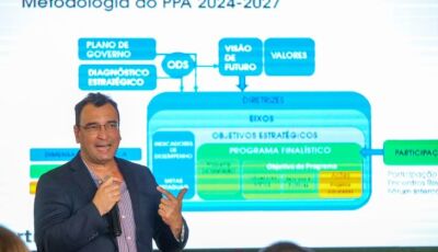 Governo de MS promove curso sobre gestão para resultados com foco no Plano Plurianual