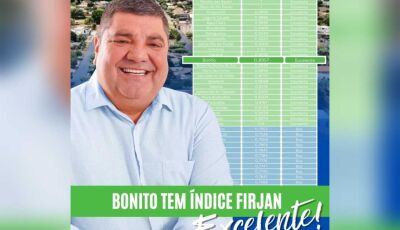 Bonito recebe reconhecimento de Gestão de Excelência pelo Índice Firjan de Gestão Fiscal