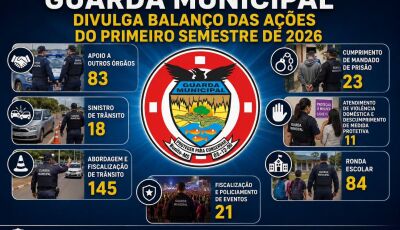 Guarda Municipal de Bonito divulga balanço das ações do primeiro semestre de 2026