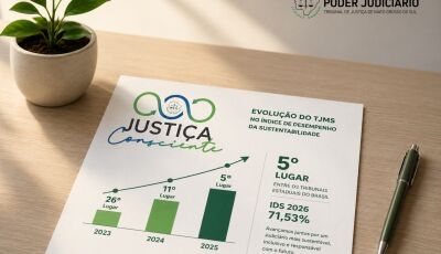 TJMS alcança 5&ordm; lugar no Índice de Desempenho da Sustentabilidade do CNJ