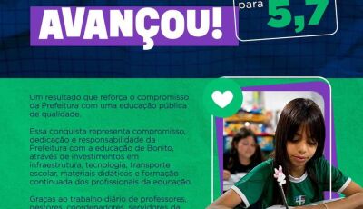 Bonito eleva nota do IDEB e alcança índice de 5,7 na rede municipal