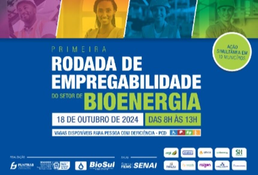 Roda de Empregabilidade