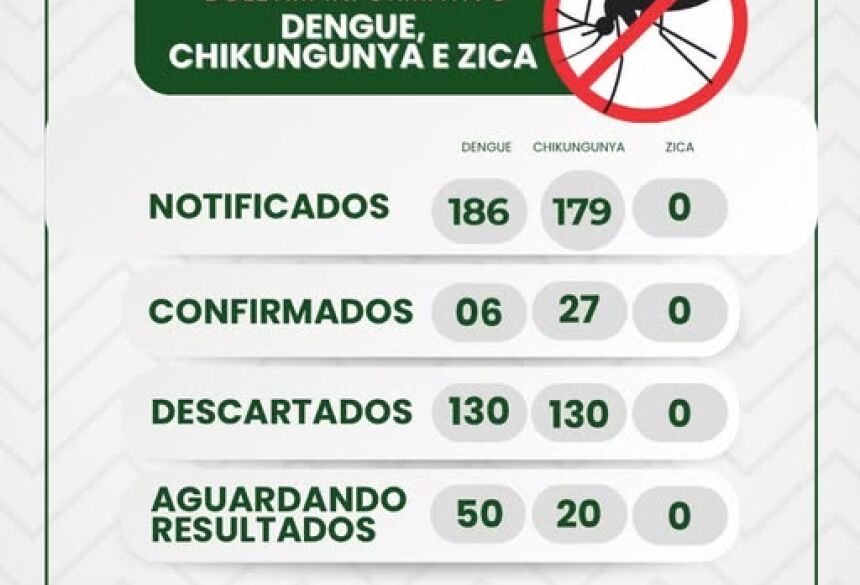 Imagem divulgada nas redes sociais 