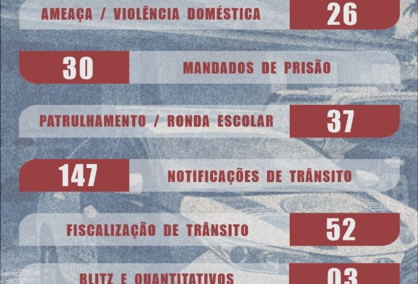 Imagem divulgada nas redes sociais 