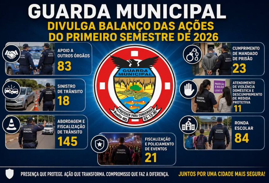 Imagem divulgada nas redes sociais 