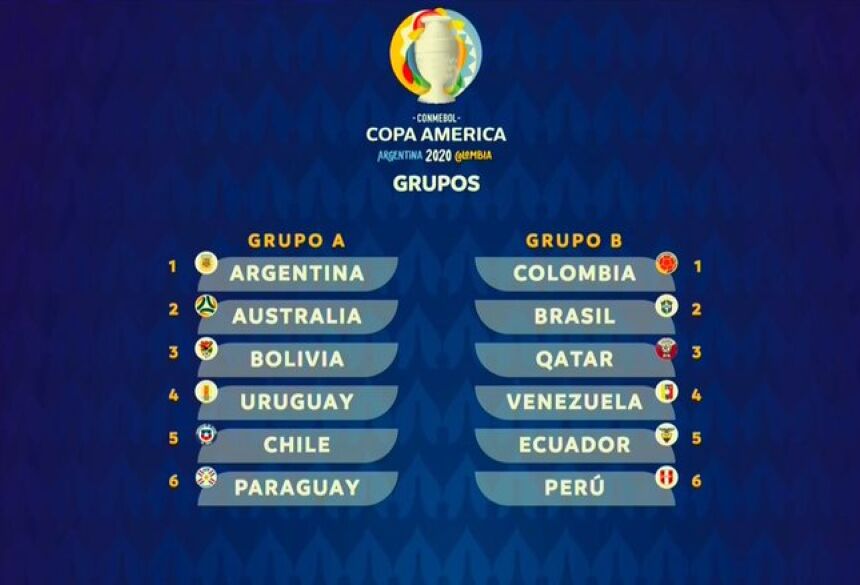 COPA AMÉRICA 2024 GRUPOS - TABELA DA COPA AMERICANA 2024 - JOGOS