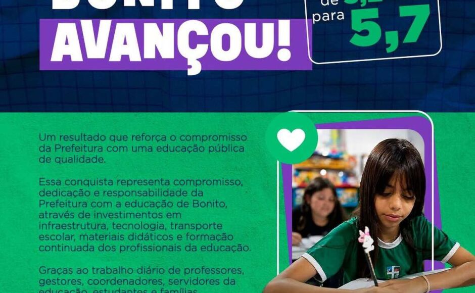 Bonito eleva nota do IDEB e alcança índice de 5,7 na rede municipal